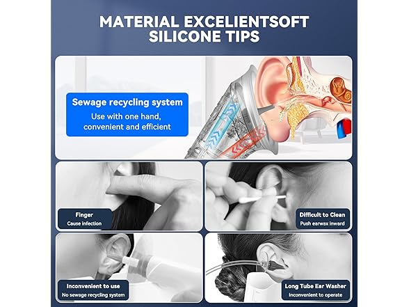VLINGQI Ear Wax Removal Kit