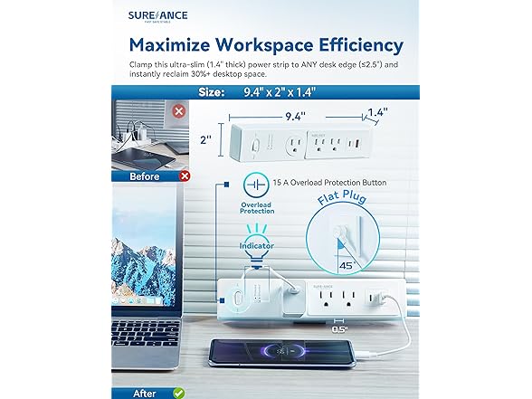 SUREANCE 50W Desk Clamp Power Strip