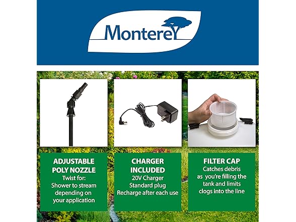Monterey Backpack Sprayer 4gal