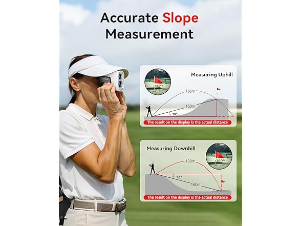 Hoorola Golf Rangefinder