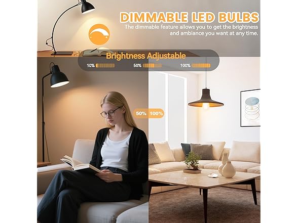 Brightever Edison Light Bulbs 60W Equivalent - Choose Size