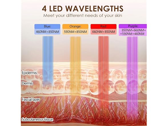 Lumesse Red Light Therapy Mask