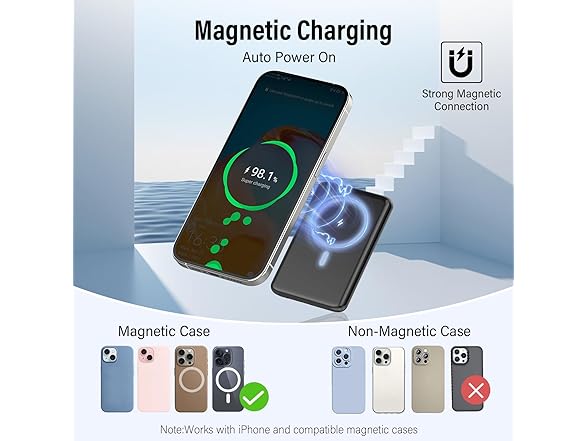 Dbasne Magnetic Power Bank | 5000mAh | 20W