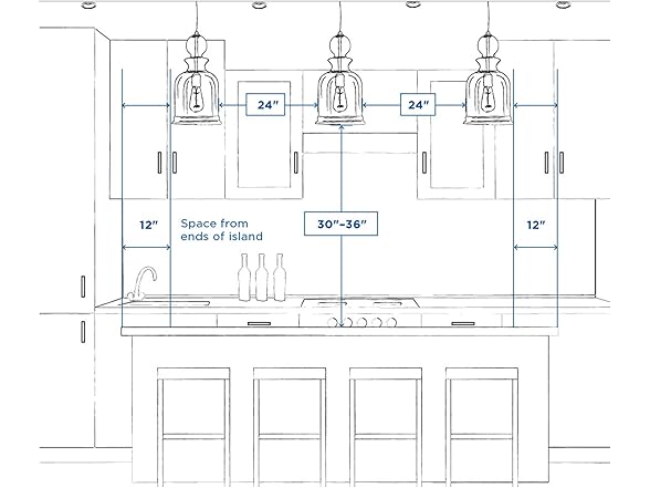Progress Kempsey 3-Light Pendant
