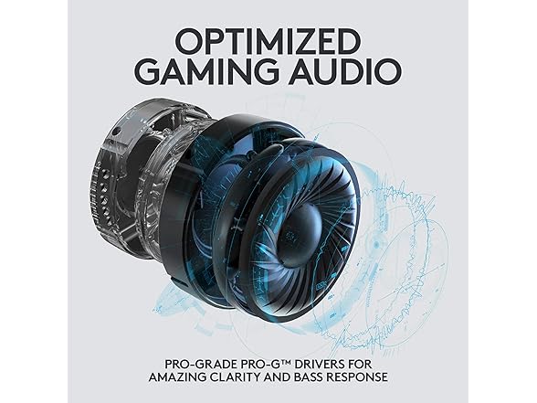 Logitech G PRO Gaming Headset for Oculus Quest 2