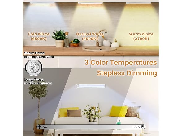 goodland Under Cabinet Lights