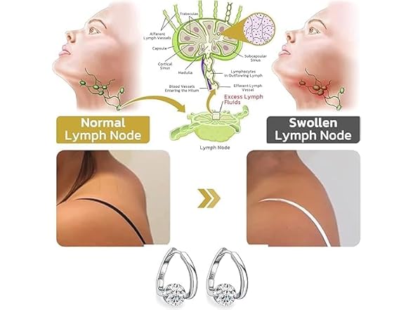 KOFISNI Lymphatic Drainage Earrings