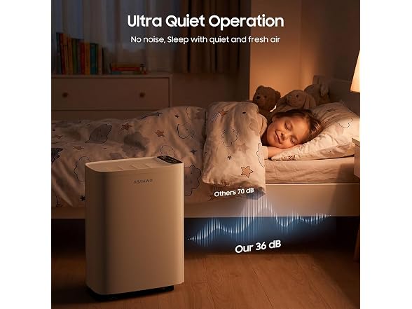 ASAHWo 2500 Sq Ft Dehumidifier