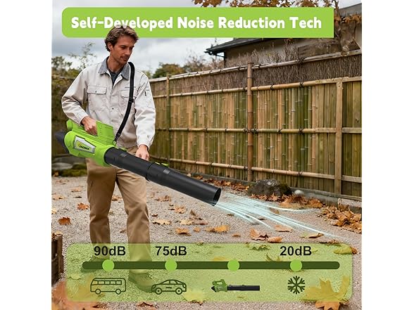 Green 21v Cordless Leaf Blower 
