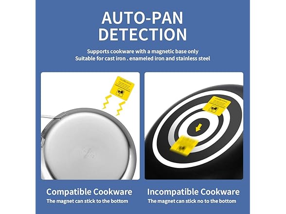 Portable 1800W Double Induction Cooktop