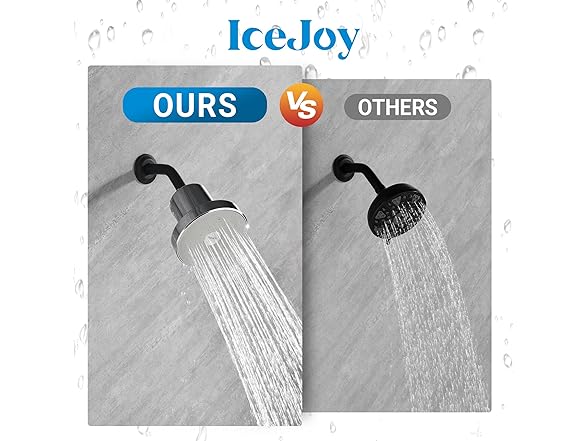 IceJoy Shower Head with Filters