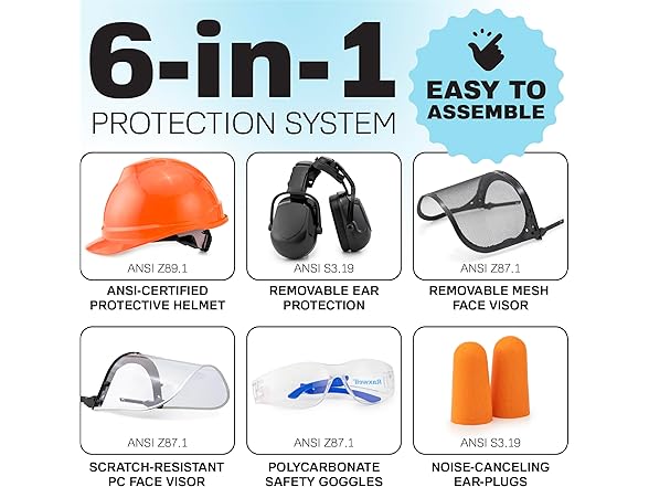 6-in-1 Forestry Safety Helmet
