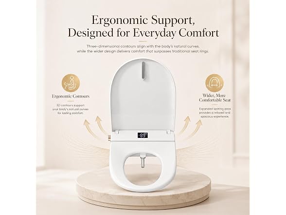 GAICOM Electric Bidet Seat Heated Dryer