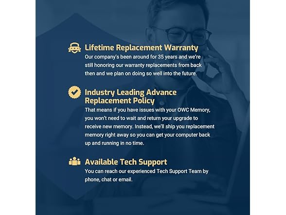 OWC 64GB Supermicro Compatible MEM-DR46