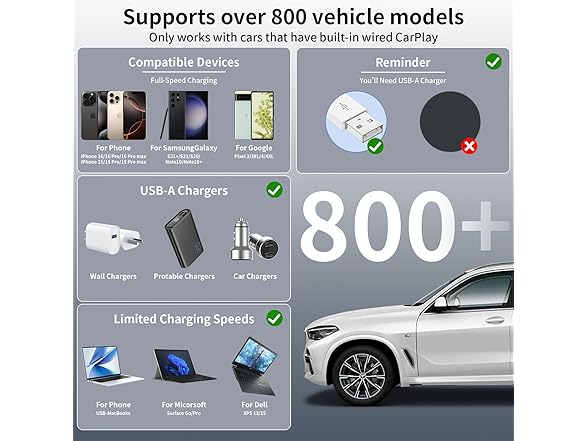 Belcompany Car Carplay Cable