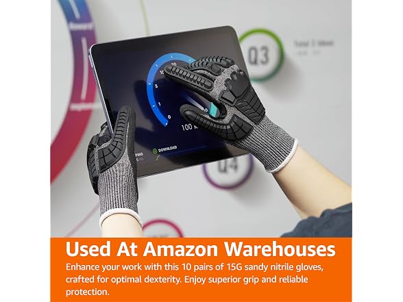 Amazon Basics Impact Protection Work