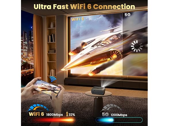 FUDONI Projector with WiFi and Bluetooth