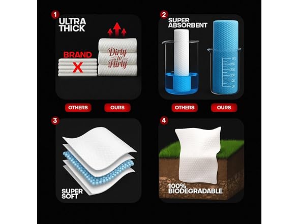 D2F Disposable Face Towels XL 8x8 Inch