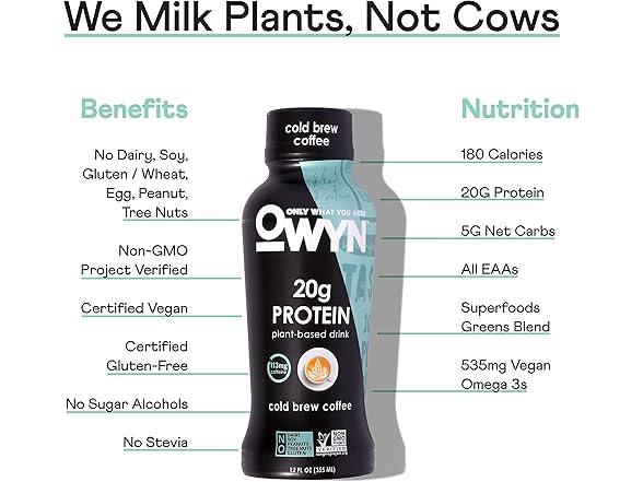 OWYN Coffee Protein Shake 12oz