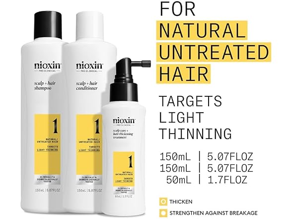 Natural / Untreated Hair Kit (