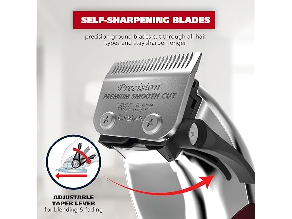 Wahl USA Pro Series All Metal Ultra Quiet Clipper Kit