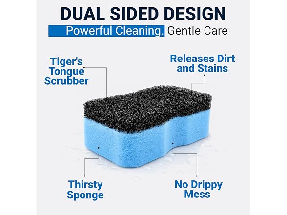 Epona April Power Shower Horse Sponge Blue