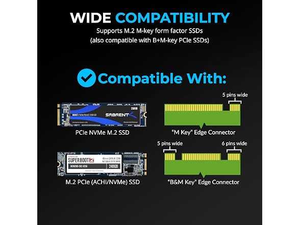 SABRENT M.2 NVMe SSD to PCIe x16 Adapter Card