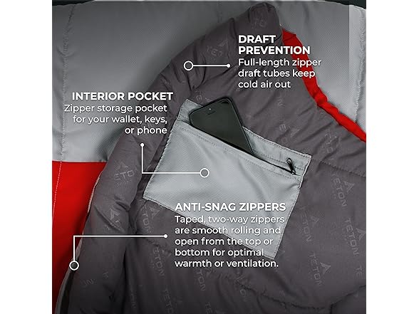 TETON Tracker 5F Short light Mummy Bag