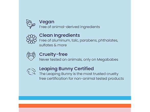 Megababe Thigh Rescue Anti-Chafe Stick