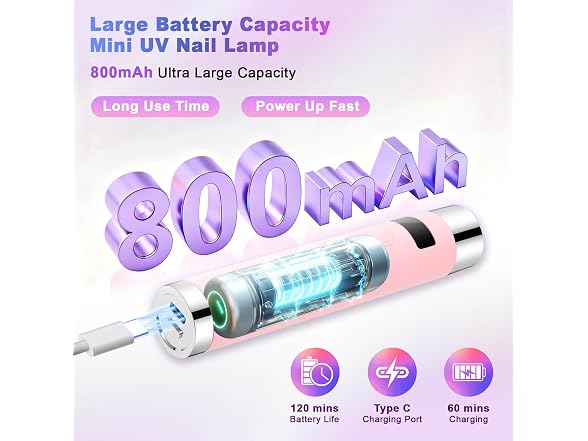 Mini Uv Light For Gel Nails