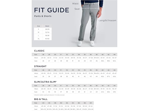 Haggar (36W x 29L) Smart Wash® Slim Sorona Pant