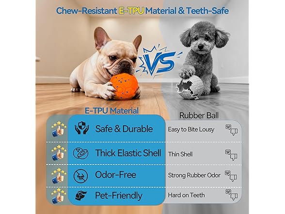 Newget Interactive Dog Toy