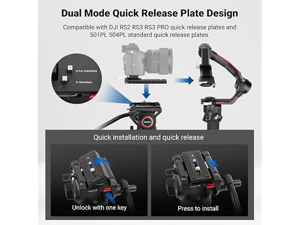 NEEWER 74in Video Tripod with Fluid Head TP74 (SHORTEN TITLE - ASHLYN)
