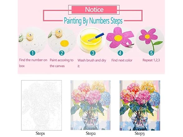 Tucocoo Painting by Numbers Kits for Adults and Ki