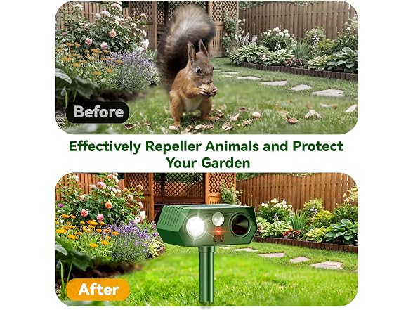 Thcritter Ultrasonic Animal Repeller