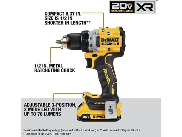 DEWALT DCK248D2 Cordless Combo Kit