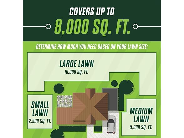 Scotts Turf Builder Healthy Plus Lawn Food