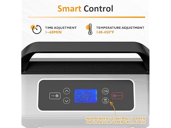 SUNVIVIPRO Electric Panini Press Sandwich Maker