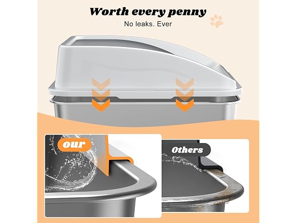 Tiovo 2 Pack Stainless Steel Cat Litter Box