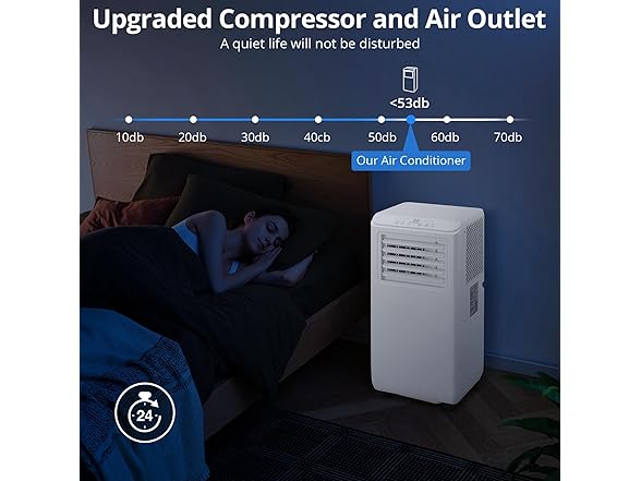 GarveeTech 8000Btus Portable Air Conditioner