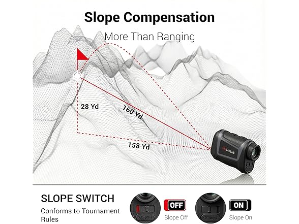 White/Black 660 Yards Golf Range Finder