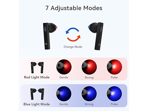Red Light & Blue Light Therapy for Ears