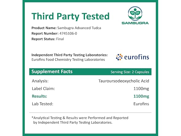 Sambugra TUDCA Liver Supplements 1100mg