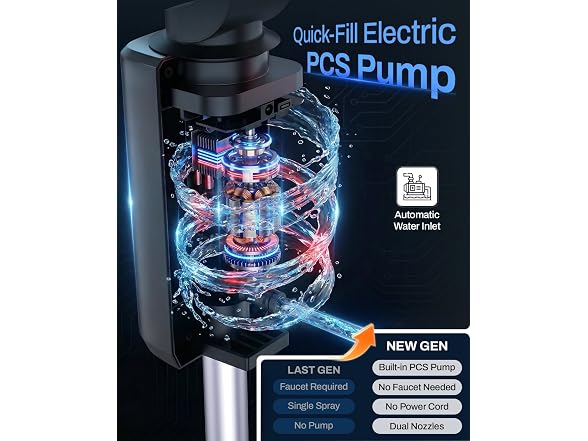 Ausic Outdoor Misting Fan