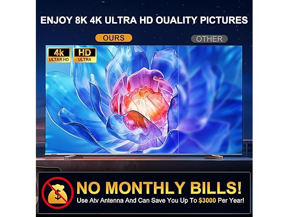 QIRUOZ TV Antenna for Smart TV