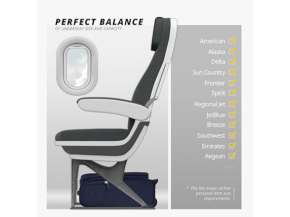 Verage 16 inch Underseat Carry On Luggage with Wheels, Navy 