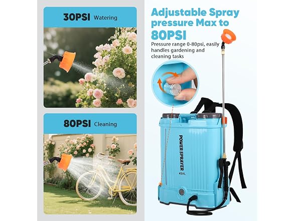 FAHKNS Battery Powered Backpack Sprayer