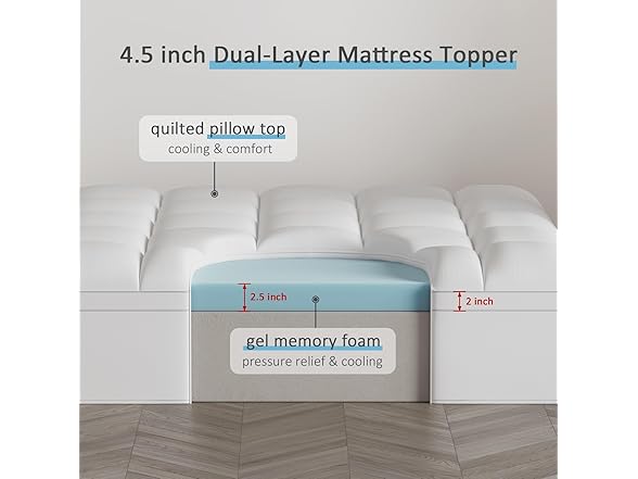 4.5" Twin Mattress Topper