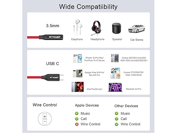 ANYPLUS USB C to 3.5mm Headphone Jack Adapter