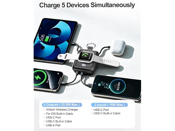 Taefoqun Portable Charger 3 in 1